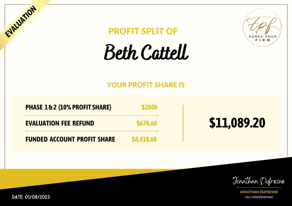 FPF Profit Split - Beth Cattell