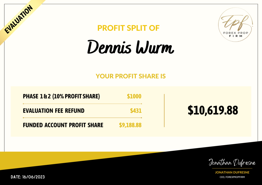 FPF Profit Split - Dennis Wurm