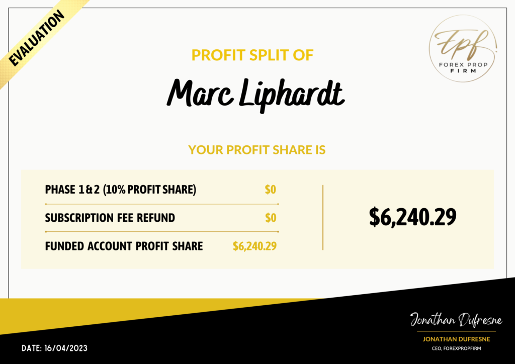 FPF Profit Split - Marc Liphardt
