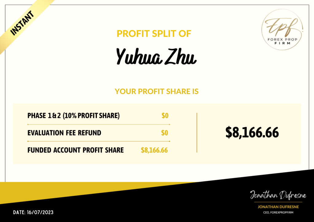 FPF Profit Split - Yuhua Zhu