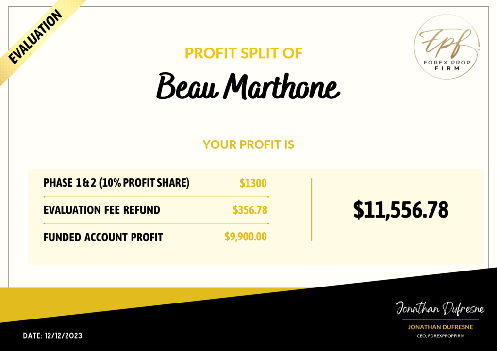 FPF Profit Split - Beau Marthone